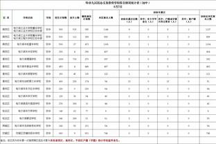 克洛普：我刚听说老埃里克森一生都爱红军 欢迎他来执教利物浦1天